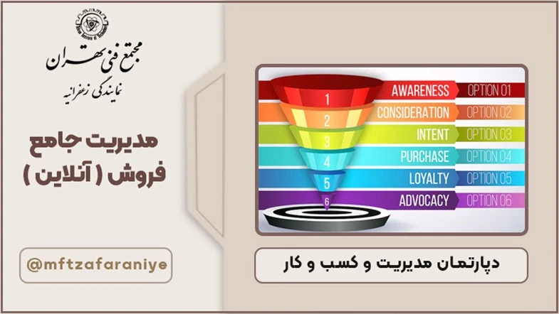 مدیریت جامع فروش (آنلاین)